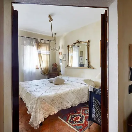 Il Vecchio Fienile Casa vacanze